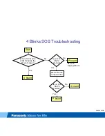 Предварительный просмотр 58 страницы Panasonic TC-L32C22 Quick Setup Guide (English Technical Manual