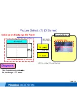 Preview for 81 page of Panasonic TC-L32C22 Quick Setup Guide (English Technical Manual