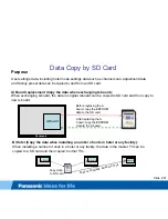 Preview for 91 page of Panasonic TC-L32C22 Quick Setup Guide (English Technical Manual