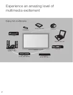 Preview for 2 page of Panasonic TC-L32DT30 Owner'S Manual