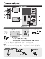 Preview for 10 page of Panasonic TC-L32DT30 Owner'S Manual