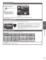 Preview for 19 page of Panasonic TC-L32DT30 Owner'S Manual