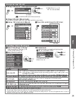 Preview for 25 page of Panasonic TC-L32DT30 Owner'S Manual