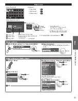 Preview for 31 page of Panasonic TC-L32DT30 Owner'S Manual