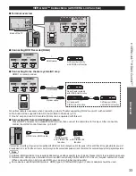 Preview for 33 page of Panasonic TC-L32DT30 Owner'S Manual