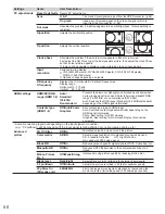 Preview for 50 page of Panasonic TC-L32DT30 Owner'S Manual