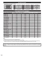 Preview for 58 page of Panasonic TC-L32DT30 Owner'S Manual