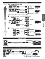 Preview for 87 page of Panasonic TC-L32DT30 Owner'S Manual