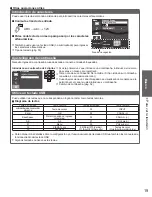 Preview for 95 page of Panasonic TC-L32DT30 Owner'S Manual