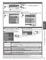 Preview for 101 page of Panasonic TC-L32DT30 Owner'S Manual