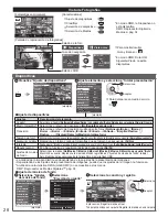 Preview for 104 page of Panasonic TC-L32DT30 Owner'S Manual