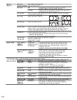 Preview for 126 page of Panasonic TC-L32DT30 Owner'S Manual