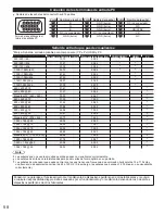 Preview for 134 page of Panasonic TC-L32DT30 Owner'S Manual