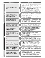 Preview for 138 page of Panasonic TC-L32DT30 Owner'S Manual