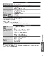 Preview for 141 page of Panasonic TC-L32DT30 Owner'S Manual