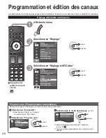 Preview for 192 page of Panasonic TC-L32DT30 Owner'S Manual