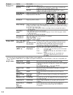 Preview for 196 page of Panasonic TC-L32DT30 Owner'S Manual