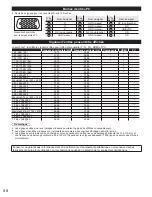 Preview for 204 page of Panasonic TC-L32DT30 Owner'S Manual