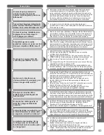 Preview for 209 page of Panasonic TC-L32DT30 Owner'S Manual