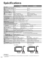 Preview for 210 page of Panasonic TC-L32DT30 Owner'S Manual