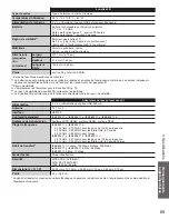 Preview for 211 page of Panasonic TC-L32DT30 Owner'S Manual