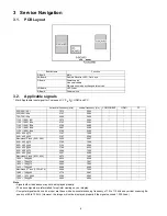 Preview for 6 page of Panasonic TC-L32DT30 Service Manual