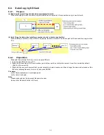 Preview for 12 page of Panasonic TC-L32DT30 Service Manual