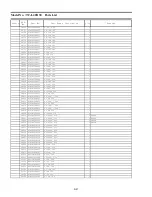 Preview for 57 page of Panasonic TC-L32DT30 Service Manual