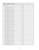 Preview for 58 page of Panasonic TC-L32DT30 Service Manual