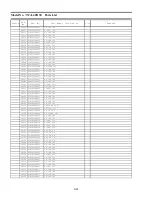 Preview for 59 page of Panasonic TC-L32DT30 Service Manual