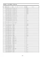 Preview for 61 page of Panasonic TC-L32DT30 Service Manual