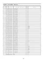 Preview for 63 page of Panasonic TC-L32DT30 Service Manual