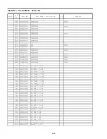 Preview for 64 page of Panasonic TC-L32DT30 Service Manual