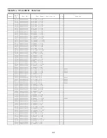 Preview for 67 page of Panasonic TC-L32DT30 Service Manual