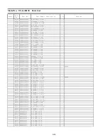 Preview for 68 page of Panasonic TC-L32DT30 Service Manual