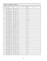 Preview for 69 page of Panasonic TC-L32DT30 Service Manual