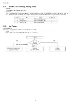 Preview for 12 page of Panasonic TC-L32E5B Service Manual