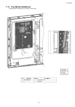 Preview for 25 page of Panasonic TC-L32E5B Service Manual