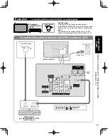 Предварительный просмотр 11 страницы Panasonic TC-L32G1 - 32" LCD TV Quick Start Manual