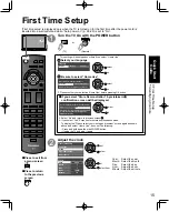 Preview for 15 page of Panasonic TC-L32G1 - 32" LCD TV Quick Start Manual