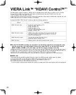 Preview for 30 page of Panasonic TC-L32G1 - 32" LCD TV Quick Start Manual