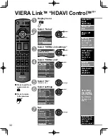 Предварительный просмотр 32 страницы Panasonic TC-L32G1 - 32" LCD TV Quick Start Manual