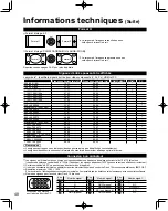 Предварительный просмотр 162 страницы Panasonic TC-L32G1 - 32" LCD TV Quick Start Manual