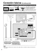 Предварительный просмотр 12 страницы Panasonic TC-L32S1 - 31.5" LCD TV Instrucciones De Operación