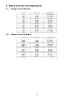 Preview for 24 page of Panasonic TC-L32S1 - 31.5" LCD TV Service Manual