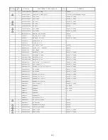 Preview for 54 page of Panasonic TC-L32S1 - 31.5" LCD TV Service Manual