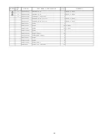 Preview for 55 page of Panasonic TC-L32S1 - 31.5" LCD TV Service Manual