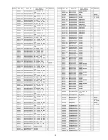 Preview for 59 page of Panasonic TC-L32S1 - 31.5" LCD TV Service Manual