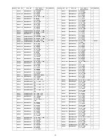 Preview for 61 page of Panasonic TC-L32S1 - 31.5" LCD TV Service Manual