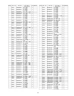 Preview for 63 page of Panasonic TC-L32S1 - 31.5" LCD TV Service Manual